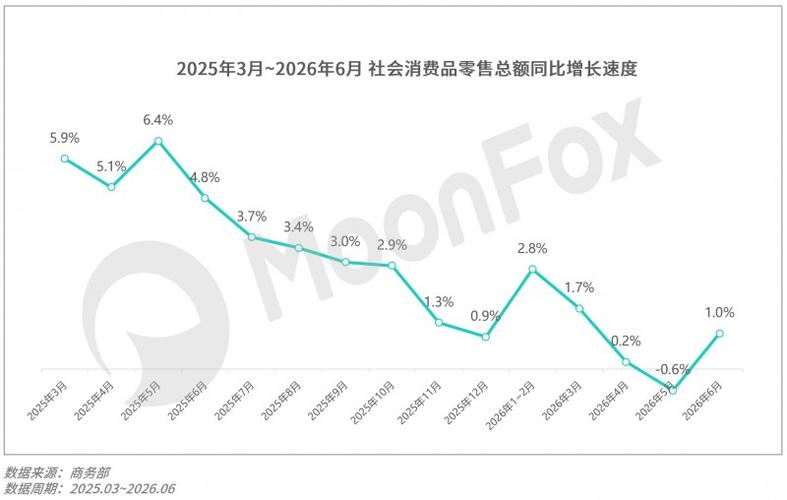 2026年q2移動互聯(lián)網(wǎng) 行業(yè)數(shù)據(jù)研究報告